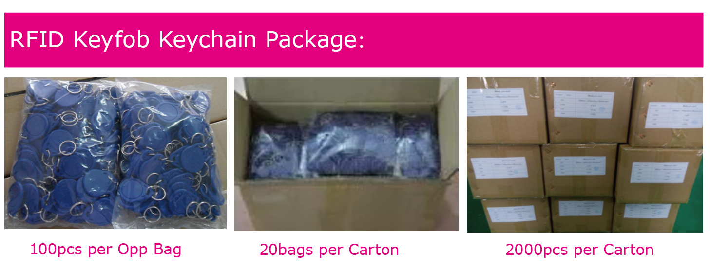RFID Keyfob Keychain package