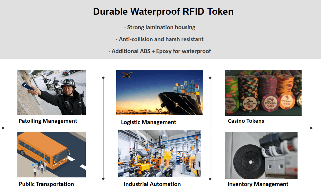applications de balises de jetons rfid